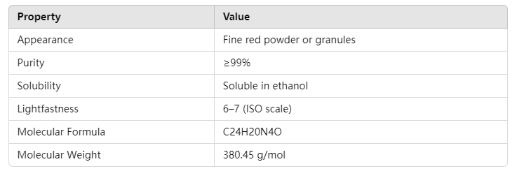 Technical Specifications.png