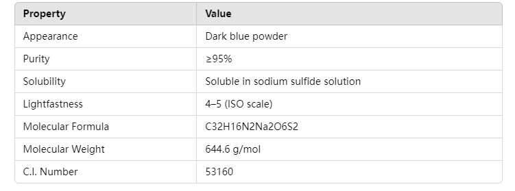 BRN Technical Specifications.png