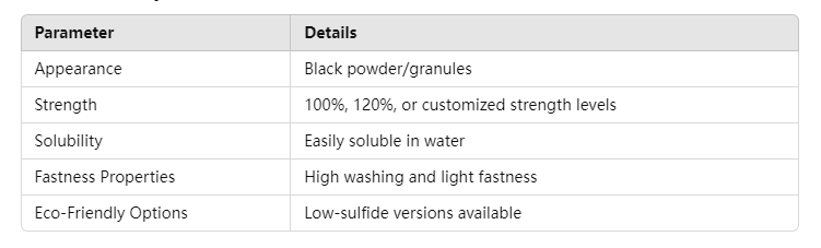 Black Product Specifications.png