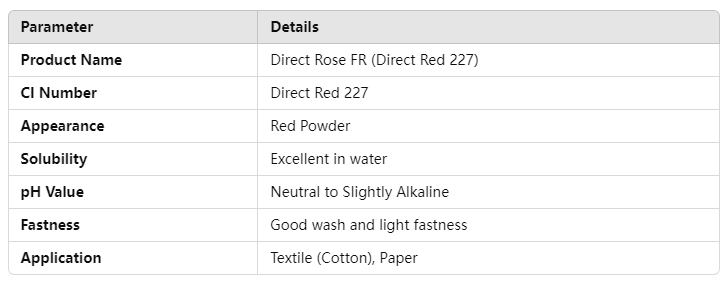 Direct Rose FR (Direct Red 227) Technical Specifications.png