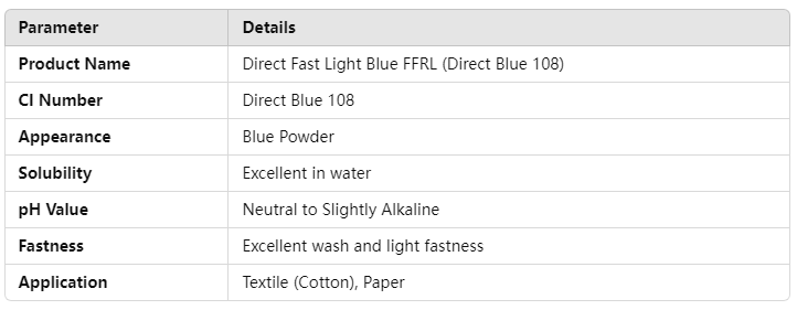 Direct Fast Light Blue FFRL (Direct Blue 108) Technical Specifications.png