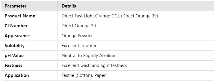 Direct Fast Light Orange GGL (Direct Orange 39) Technical Specifications.png