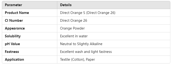 Direct Orange S (Direct Orange 26) Technical Specifications.png