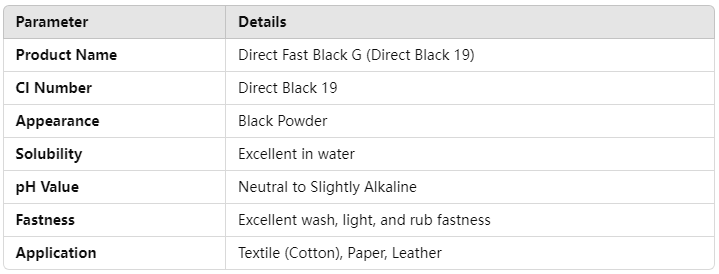 Direct Fast Black G (Direct Black 19) Technical Specifications.png