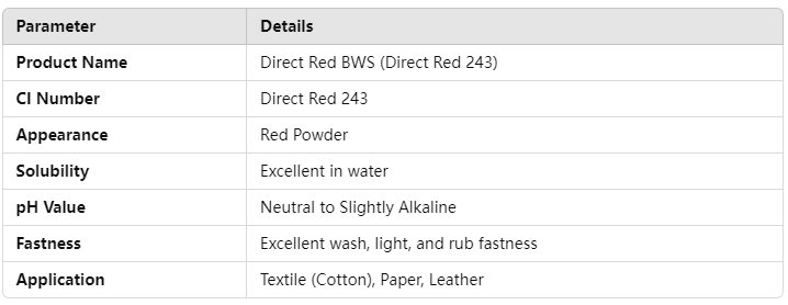 Direct Red BWS (Direct Red 243) Technical Specifications.png